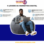 Les 05 piliers du marketing Digital